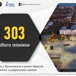 У Краматорську прочитається громадське обговорення перейменування об'єктів топонимики, назви яких пов'язані з росією та радянським союзом.