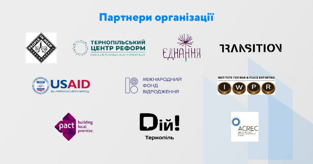 Звіт за 2019 рік (Тернопіль)