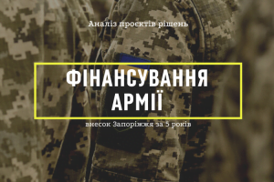 З міського бюджету Запоріжжя профінансують Збройні сили та Національну гвардію