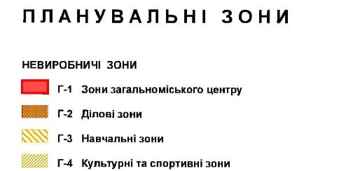 “Распятие” мариупольского активиста. Последствия скандальной сессии