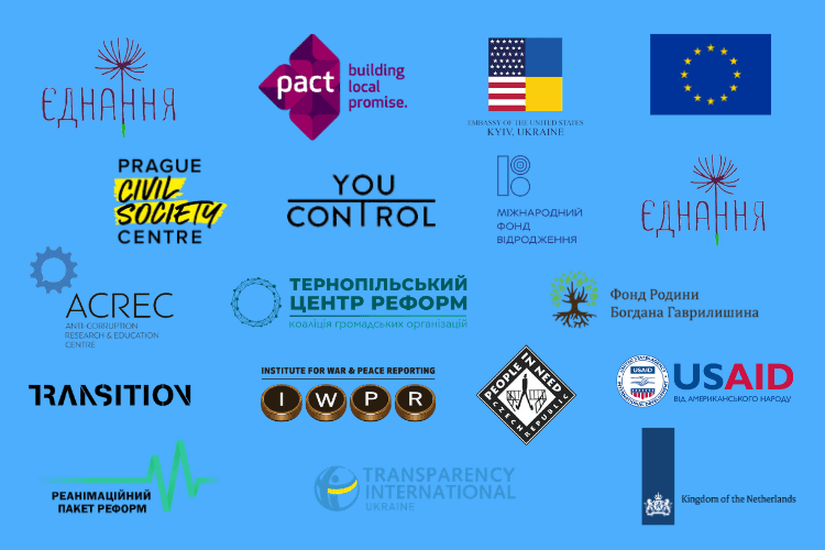 Звіт за 2020 рік (Тернопіль)