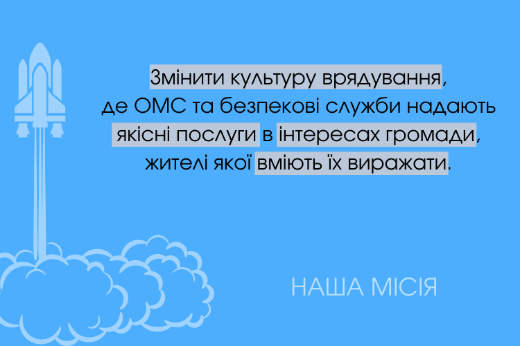 Звіт за 2020 рік (Тернопіль)