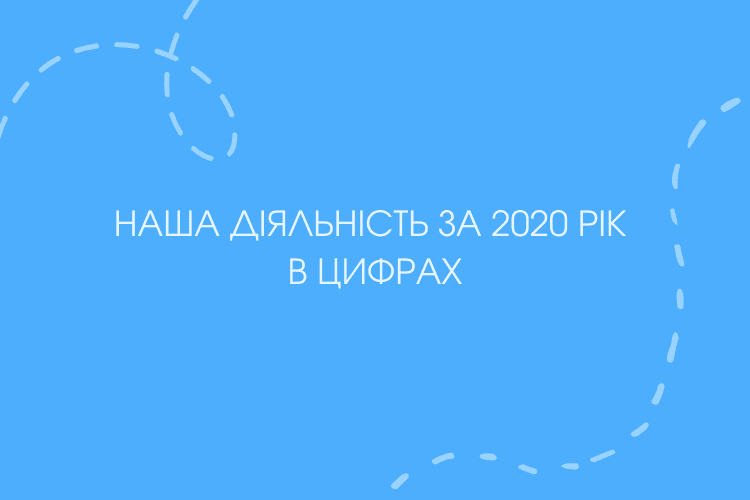 Звіт за 2020 рік (Тернопіль)
