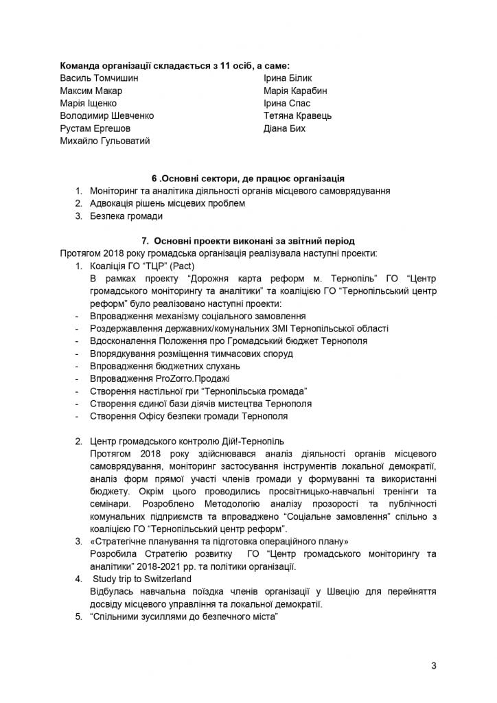 Звіт за 2018 рік (Тернопіль)