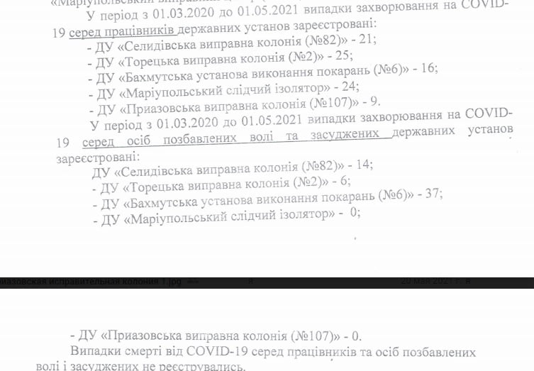 Як закриті установи Донецької області переживають Covid-19