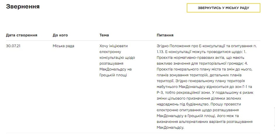Е-консультації: Демократія в один клік. І чому вона не вдалася в Маріуполі