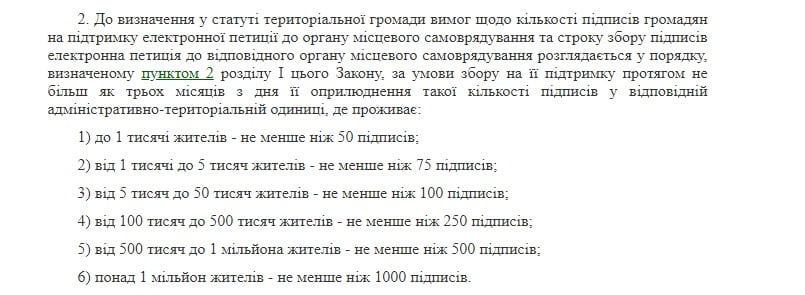 Требования к подаче петиций в Мариуполе хотят ужесточить. 3000 подписей для петиции?