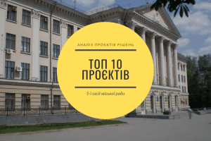 Дайджест роботи Мережі Центрів громадського контролю “ДІЙ” у березні 2021 року