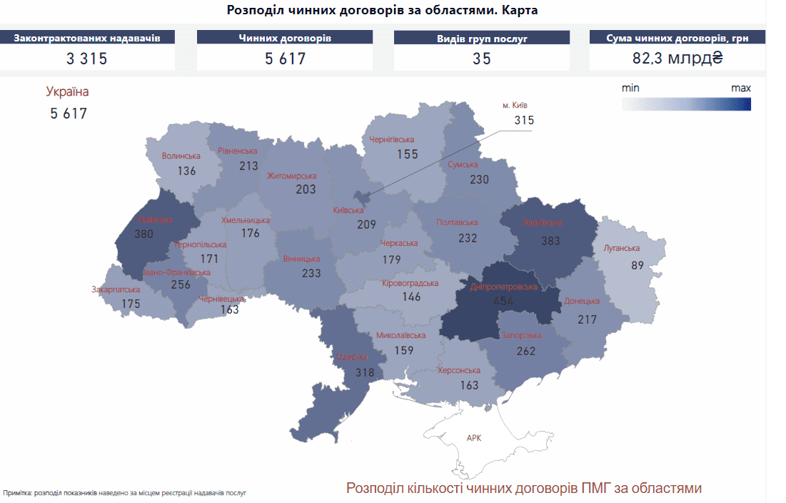 У Вінниці п’ять приватних закладів та сім лікарів ФОПів надають безкоштовно первинну медичну допомогу