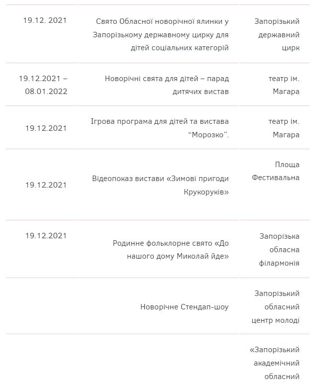 Новий рік на Хортиці: що чекатиме запоріжців на свята?