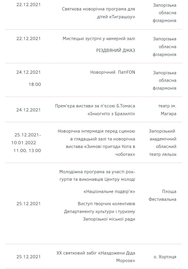 Новий рік на Хортиці: що чекатиме запоріжців на свята?