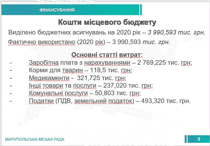 О директорской зарплате, прозрачности и переговорах. Блог зоозащитника