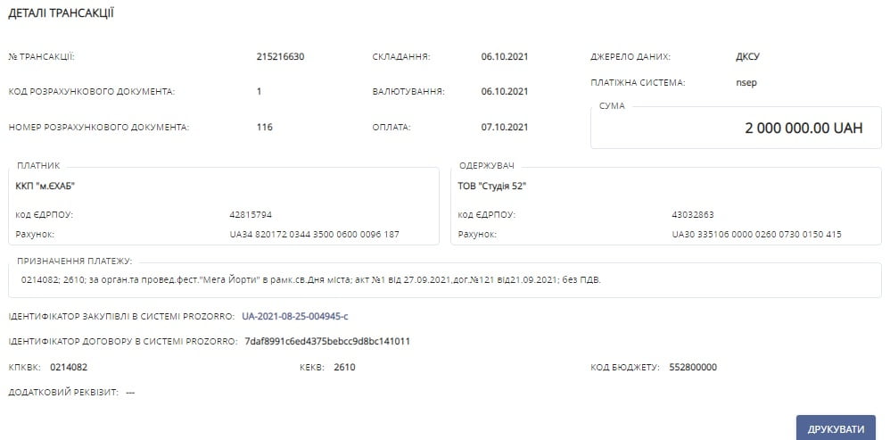 Расследование: Куда улетели 2 миллиона на Мега Йорты