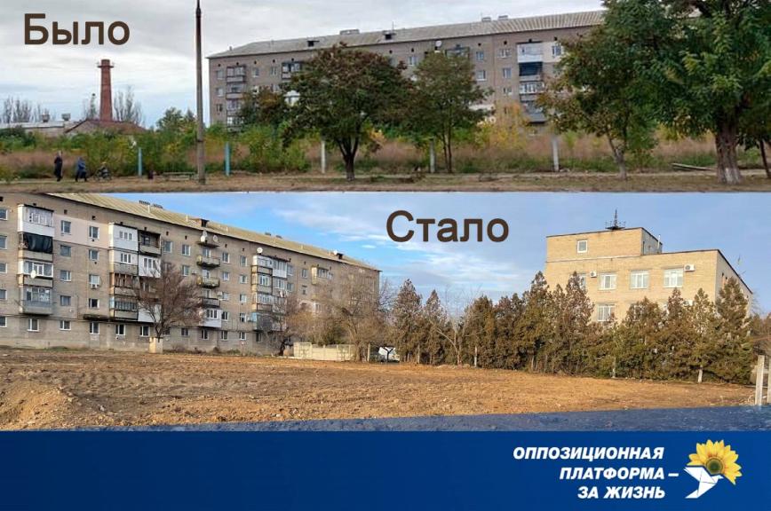 ЗВІТ - 2021: Що робила «Опозиційна платформа — За життя» та «Партія Шарія»