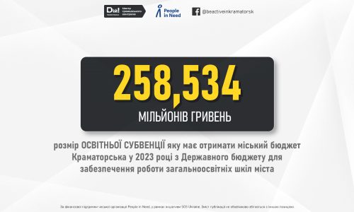 Краматорськ у 2023 році отримає з Державного бюджету 258 мільйонів гривень на утримання середньої освіти