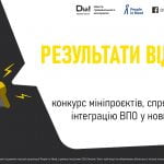 Результати відбору другого туру конкурсу проєктів інтеграції ВПО