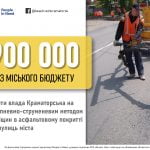 Краматорськ витратить маже 5 мільйонів гривень на поточний ремонт доріг пневмо-струменевим методом